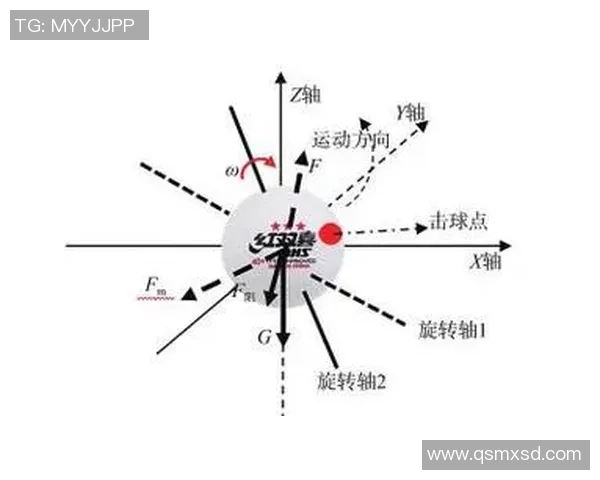 成都乒乓球队快攻战术解析与深度剖析乒乓球运动的魅力与技巧