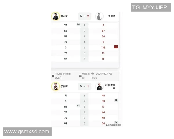 西安足球队在洲际杯积分榜上以92分稳居首位展现强劲实力
