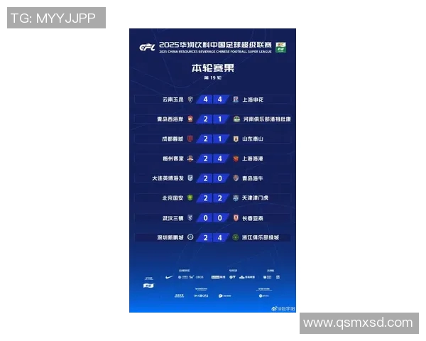 上海排球队强势领跑联赛积分榜以90分稳居第一位置 上海排球队强势领跑联赛积分榜以90分稳居第一位置