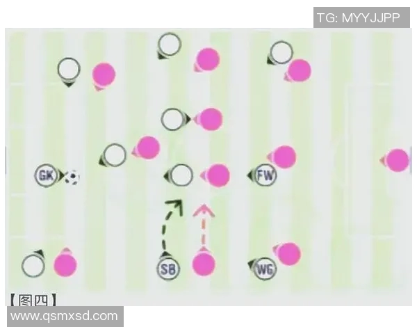 杭州足球队盯防战术解析与实战应用的深度分析 杭州足球队盯防战术解析与实战应用的深度分析